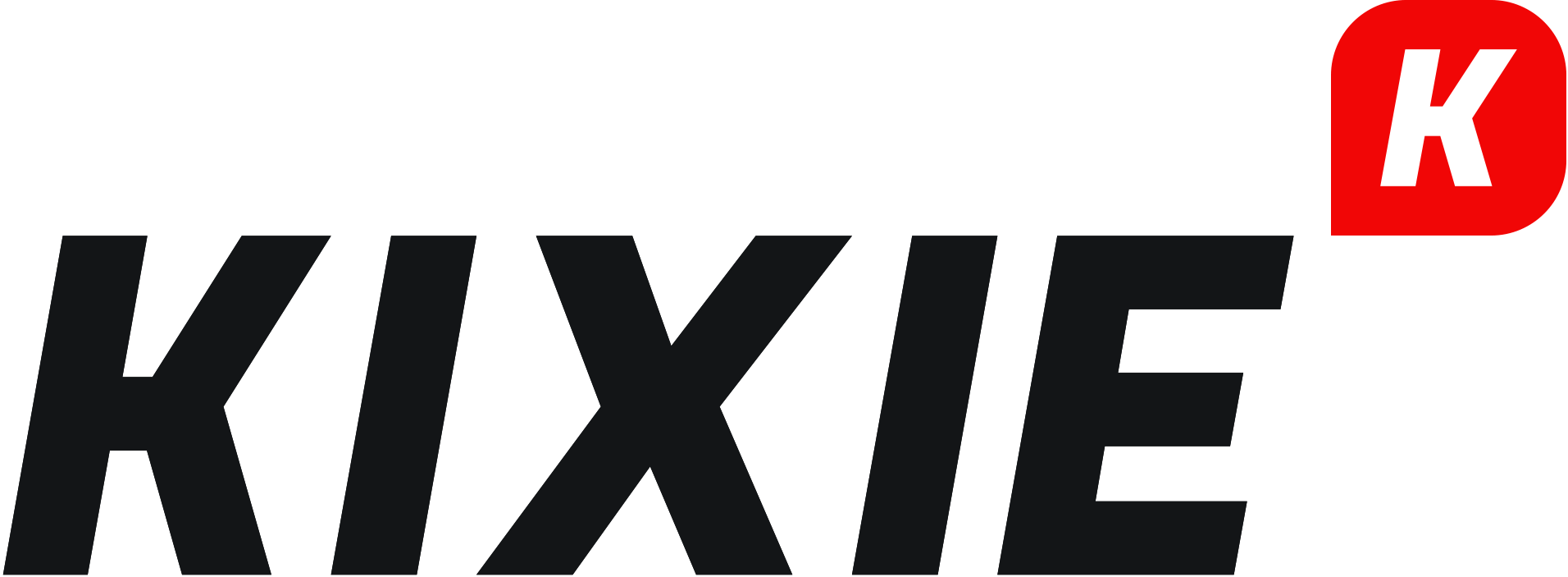 FindMyCRM - CRM Parter: Kixie